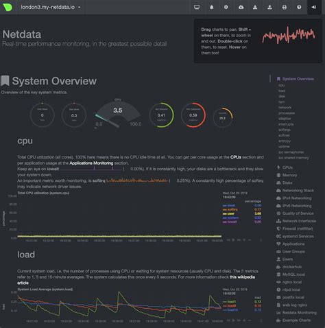 10 Best Open Source Monitoring Software For IT Infrastructure