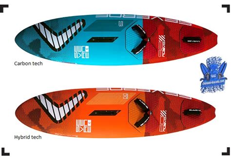 Severne Sailsand Boards Le Blog Chinook Leucate