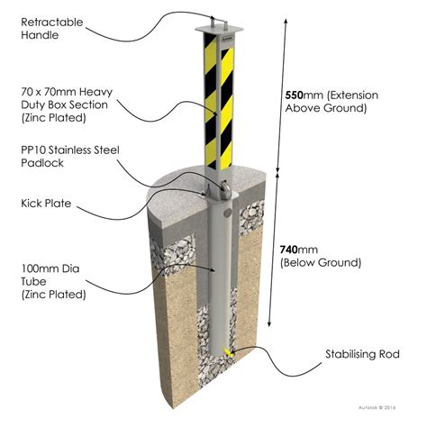 Heavy Duty Bollard Get A Quote Bollard Security