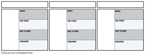 Blank Persona Template Storyboard By Anna Warfield