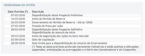 RHPY3 IPO da Ri Happy vale a pena participar Relatório Gratuito Suno