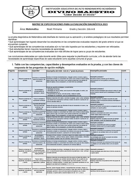 2do Prim Matriz De Especificaciones MatemÁtica Pdf Evaluación Geometría