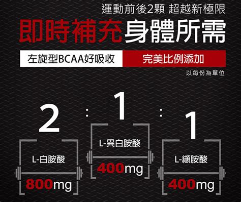 Ptt心得uniqman Bcaa支鏈胺基酸3袋組30顆 袋mobile01 Shsrye的部落格 Udn部落格