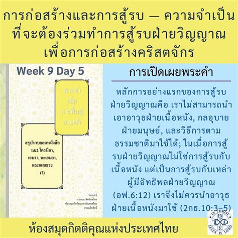 พระคำการบำรุงเลี้ยง Podcasts W9day5 2 โกรินโธ บทที่ 10 ข้อ 3 5