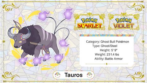 Paldean Tauros Fakemon By Hummingbeearts On Deviantart