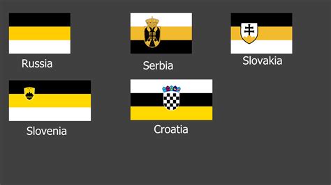 Some Slavic Flags If The Imperial Russian Flag Design Was Chosen As The