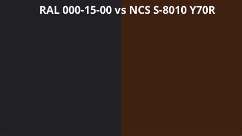 Ral 000 15 00 Vs Ncs S 8010 Y70r Ral Colour Chart Uk