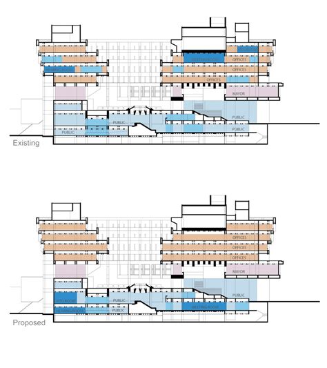 Rethink City Hall: Boston City Hall & Plaza Master Plan Study – Utile ...