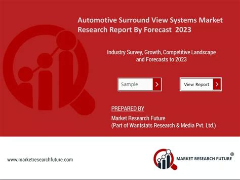 PPT Global Automotive Surround View Systems Market Size Share