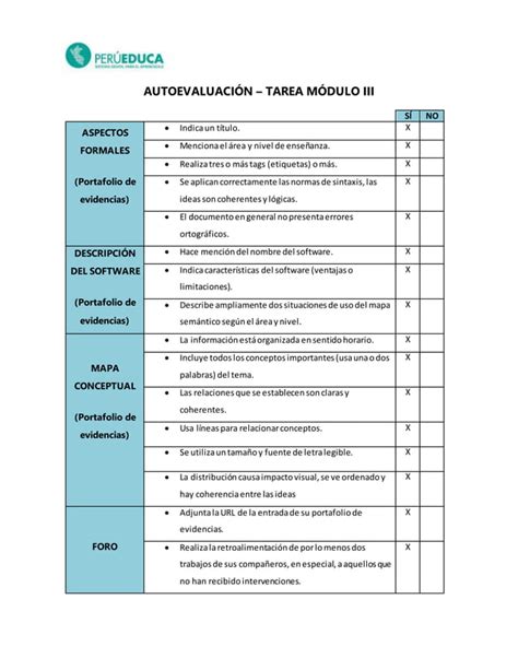 Autoevaluación Módulo III PDF