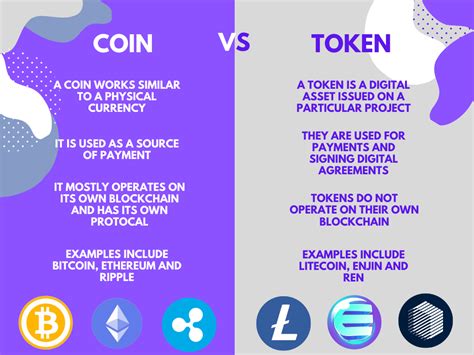 What are the Different Types of Cryptocurrency Coins and Tokens