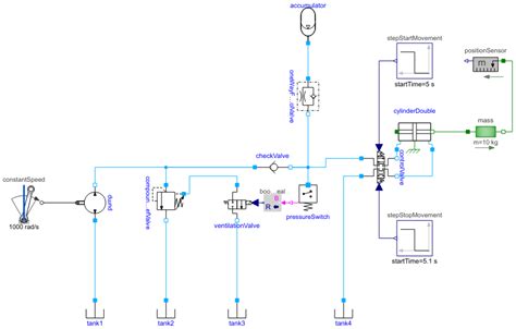 Hydraulic System Accumulator Diagram