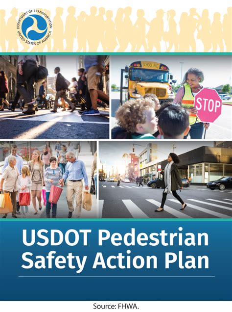 Focusing On Pedestrian Safety Fhwa