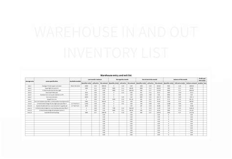 Warehouse In And Out Inventory List Excel Template And Google Sheets