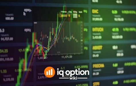 Iq Option Como Funciona E Suas Principais Estratégias