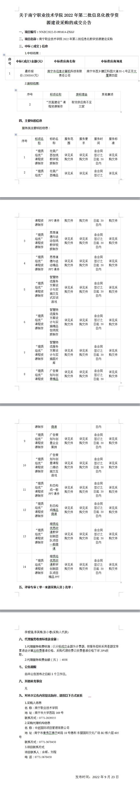 南宁职业技术学院2022年第二批信息化教学资源建设采购的成交公告 欢迎光临中国特色高水平高职学校—南宁职业技术大学