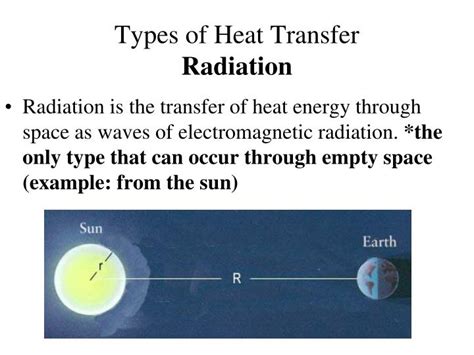 Heat Transfer Heat Transfer Types