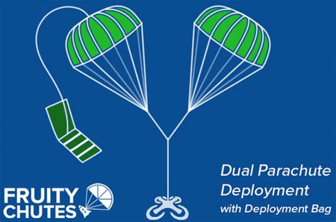 Parachute Deployment Bags Parachute Liners Nomex Blankets Fruity Chutes