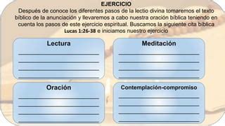 Pasos De La Lectio Divina Y Ejercicio Ppt