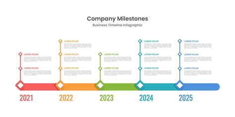 Company Milestones Timeline Infographic Business To Success Vector