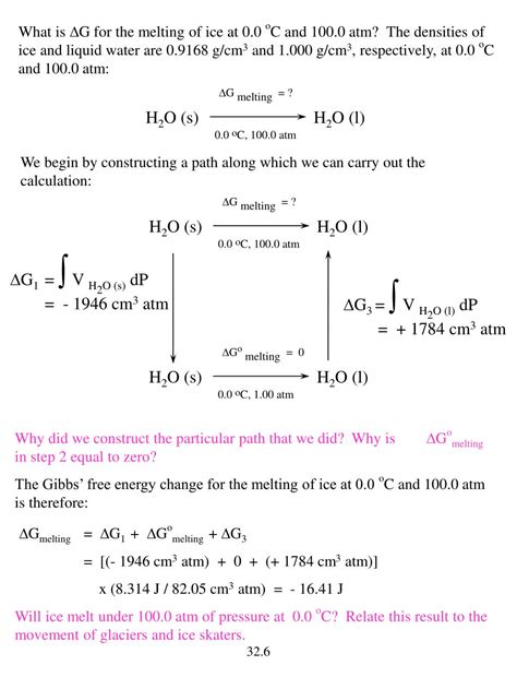 The Molar Gibbs Free Energy Versus Pressure P At T