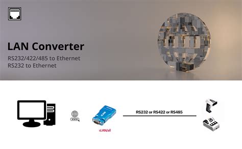 Systembase Rs232 To Ethernet Adapter 1port Serial To Lan