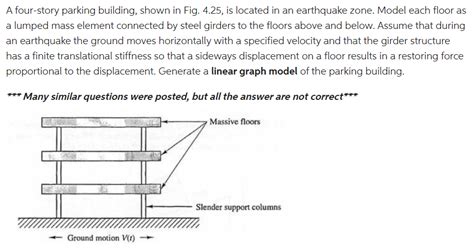 Solved A Four Story Parking Building Shown In Fig 4 25 Is Chegg