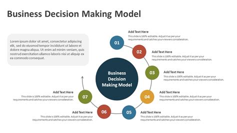 Business Decision Making Model Powerpoint Template Ppt Templates