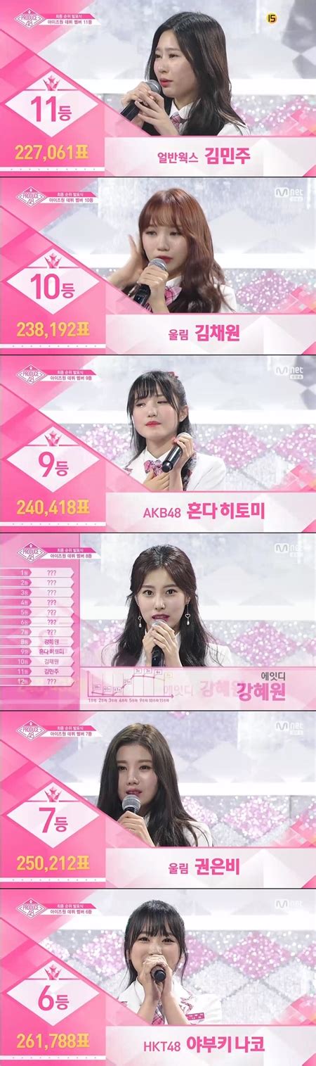 프로듀스48 장원영 센터 아이즈원 데뷔 12人 순위 총정리