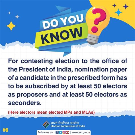 Election Commission Of India Sveep On Twitter Do You Know What