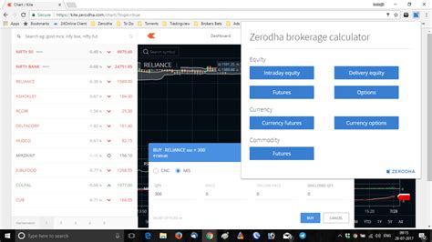 Zerodha Brokerage Calculator, Google Chrome Extension | StockManiacs