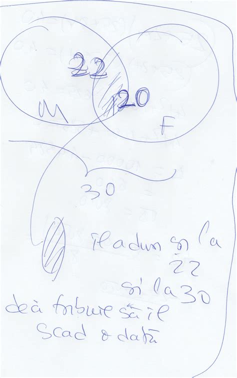 Intr O Clasa Cu De Elevi De Elevi Merg La Cercul De Matematicasi