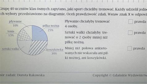 Grup Uczni W Klas Smych Zapytano Jaki Sport Chcieliby Trenowa