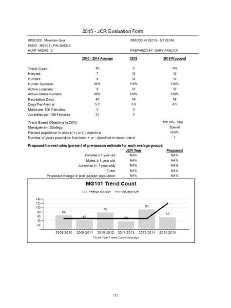 Fillable Online Wgfd Wyo Jcr Evaluation Form Wyoming Game And