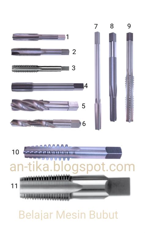 berbagai bentuk  style hand tap