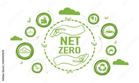 Net Zero And Carbon Neutral Concept In Hand Net Zero Greenhouse Gas Emissions Target Climate