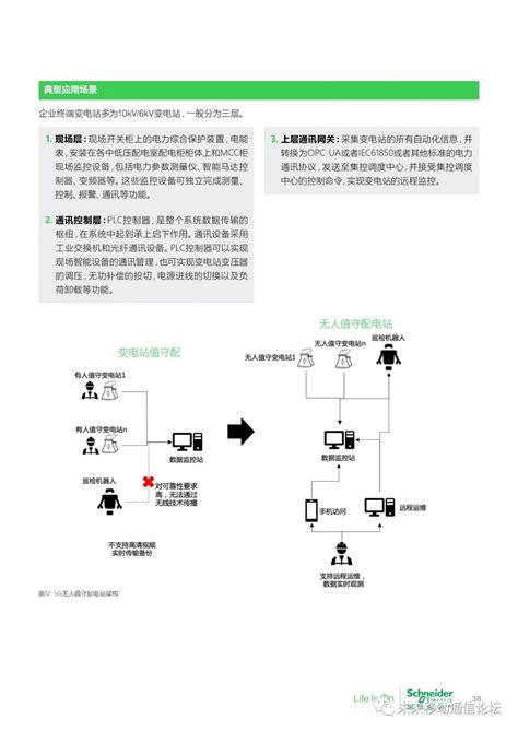 【全文】《5g和5g演进：工业控制应用场景白皮书》 电子工程专辑