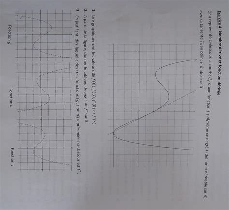 Salut Vous Pouver M Aider Svp C Est Pour Mon Dm De Math Nosdevoirs Fr