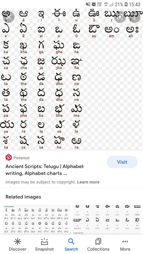 Telugu Letters Chart In English