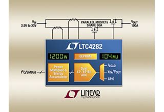 Hot Swap Controller With Dual Mosfet Drive Enables A Designs Power Electronic Tips