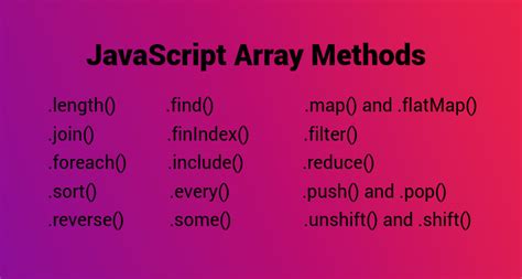 Javascript Array Properties And Methods Troposal