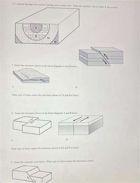 Solved Geol 1101 Lab Structural Geology 1 Name And Describe