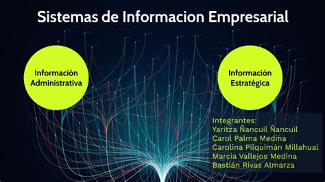 Sistemas de información administrativas y de estrategias by Bastian