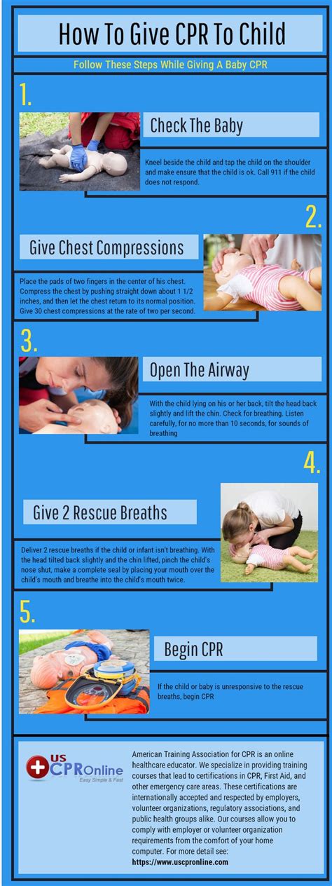 Know The Steps While Giving A Baby CPR Cpr Training How To Give Cpr