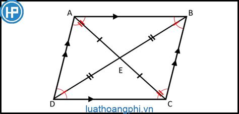 Những đặc điểm Thú Vị Về Hình Bình Hành Có 2 đường Chéo Bằng Nhau Mà