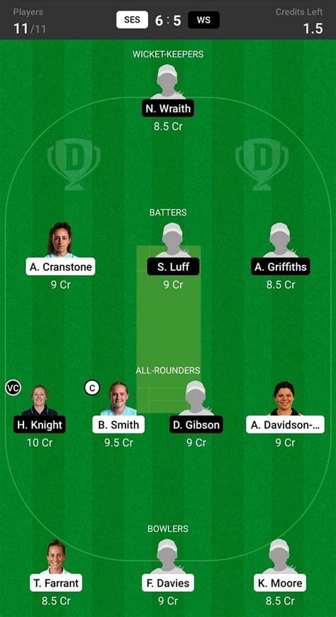 Ses Vs Ws Dream11 Prediction Fantasy Cricket Tips Todays Playing 11s And Pitch Report For