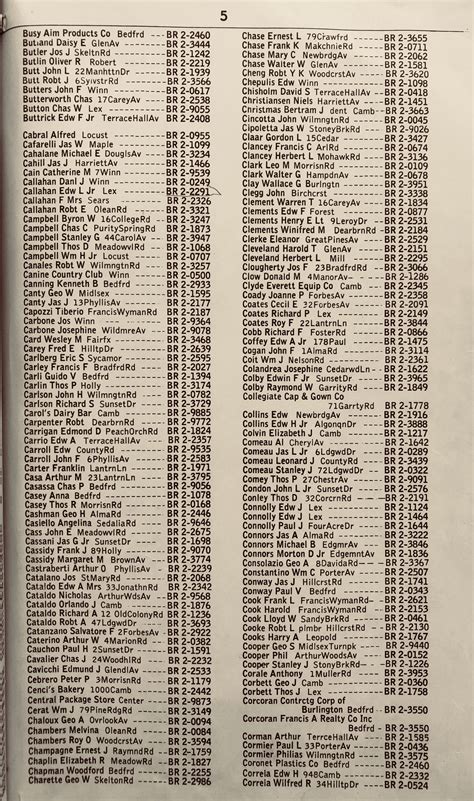 1957 phone book plucked from the abyss – Burlington Retro