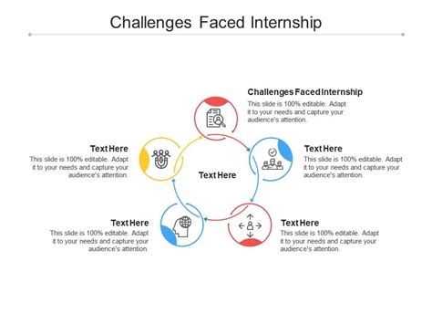 Top 10 Internship Icon PowerPoint Presentation Templates In 2025