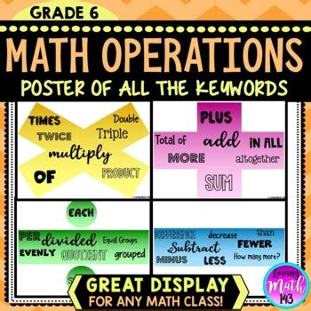 Math Operations Key Words Worksheet