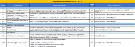 Iso 9001qms Implementation Plan Template Iso Templates And Documents